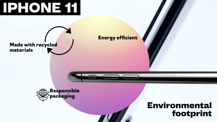 The Carbon Footprint Of An Apple iPhone 11